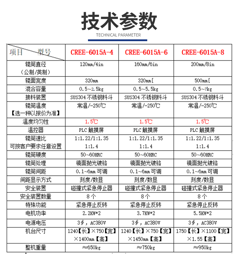 CREE-6015A-電加熱.jpg