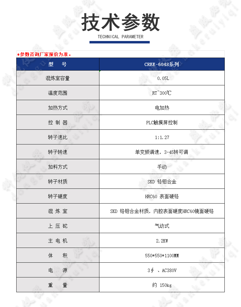 1715735927613956.jpg 桌上型手動開合式密煉機(jī)_05.jpg